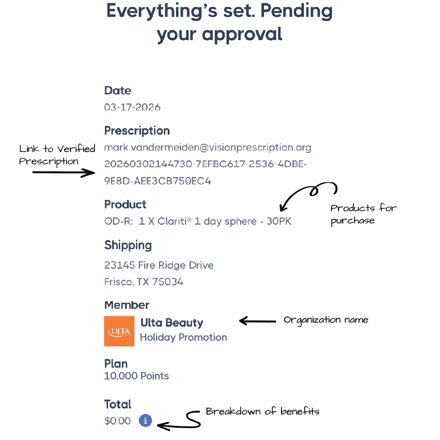 Visionprescription.org Prescriptions